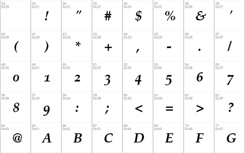 Criteria SSi Bold Italic Old Style Figures