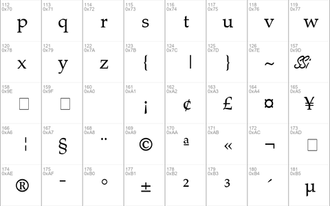 Criteria SSi Regular