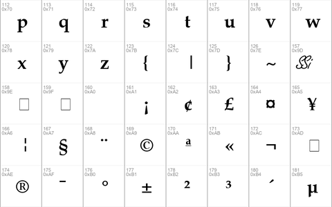 Criteria SSi Bold