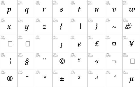 Criteria SSi Bold Italic