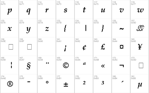 Criteria SSi Bold Italic Old Style Figures