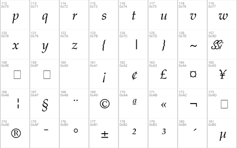 Criteria SSi Italic