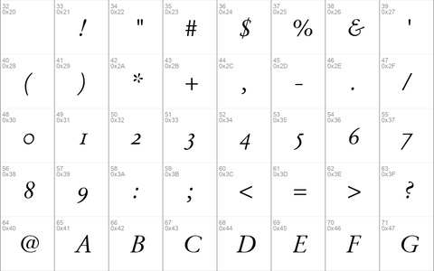 Deutch Garamond OldStyle SSi