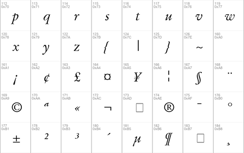 Deutch Garamond OldStyle SSi