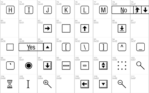 RRKeySampler Normal