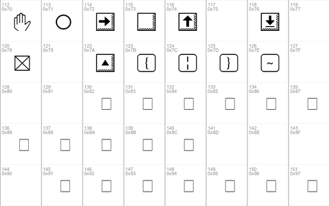 RRKeySampler Normal