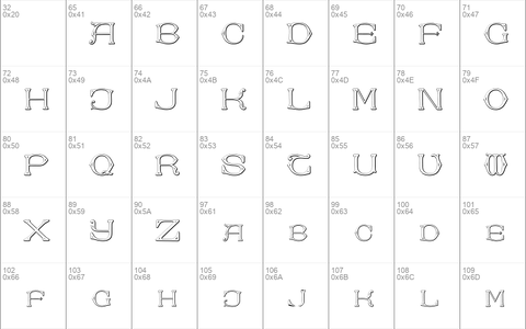 Dolphus-Mieg Alphabet Two