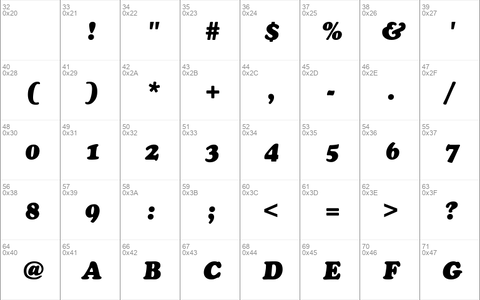 Chacey-Heavy-Italic Regular