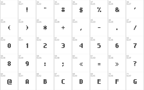 quant Regular