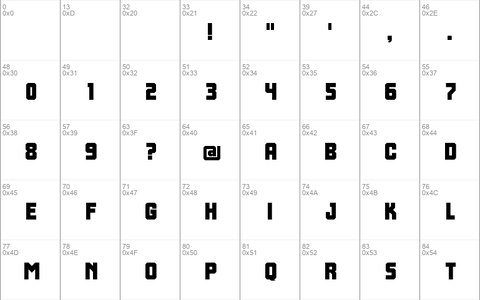 Ring Cloned Regular