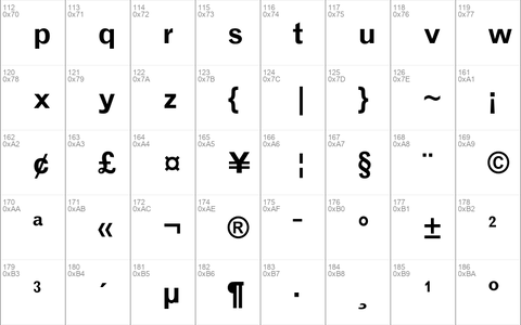 Grotesque MT Bold