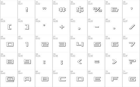 Phoenicia Lower Case 3D