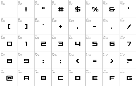 Phoenicia Lower Case Condensed