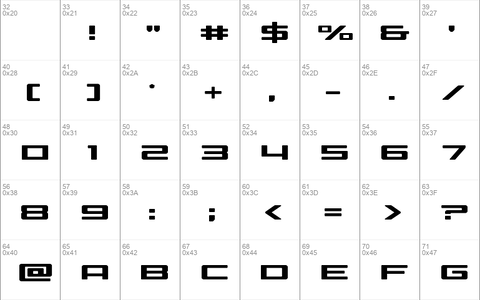 Phoenicia Lower Case Expanded