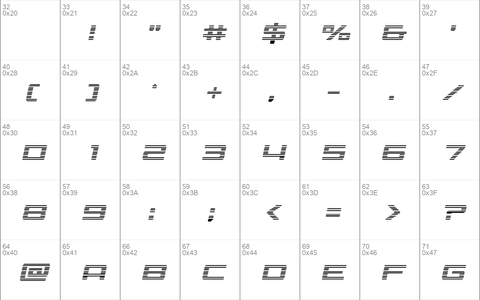 Phoenicia Lower Case Gradient Italic