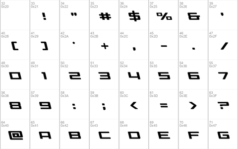 Phoenicia Lower Case Leftalic