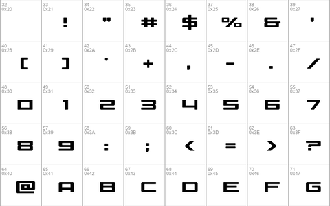 Phoenicia Lower Case Ttitle