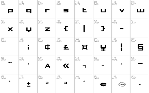 Phoenicia Lower Case Condensed