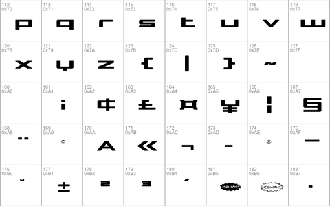 Phoenicia Lower Case Expanded