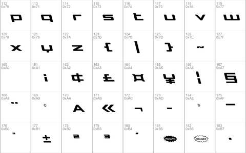 Phoenicia Lower Case Leftalic