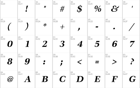 Veljovic Bold Italic