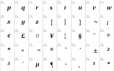 ITC Veljovic Bold Italic