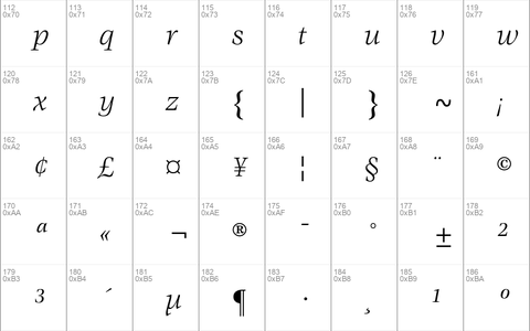 ITC Veljovic Book Italic