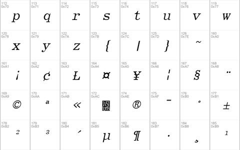 RomanFixedWidth Italic