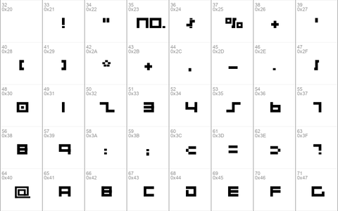 001 System Analysis