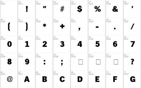 Hiero Display SSi