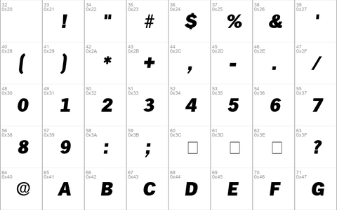 Hiero Display SSi