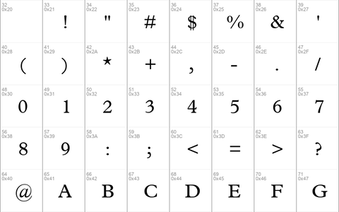 MPlantin Regular