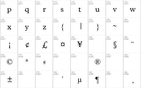 MPlantin Regular