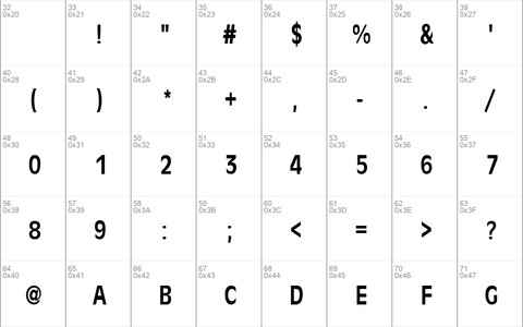 FZ BASIC 1 COND