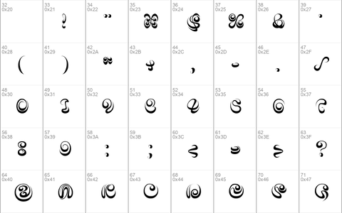 iAi Alphabet