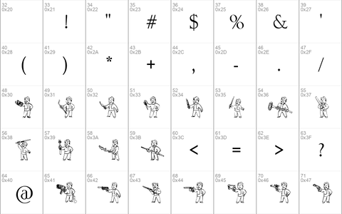 Pip Boy Weapons Dingbats