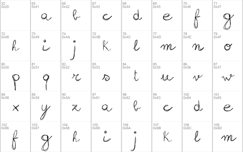 sign-handwritingdemo-version Regular