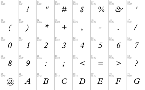 MPlantin-Italic Regular