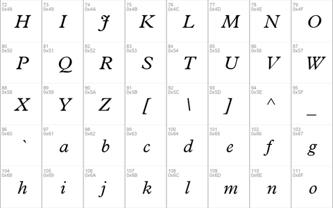 MPlantin-Italic Regular