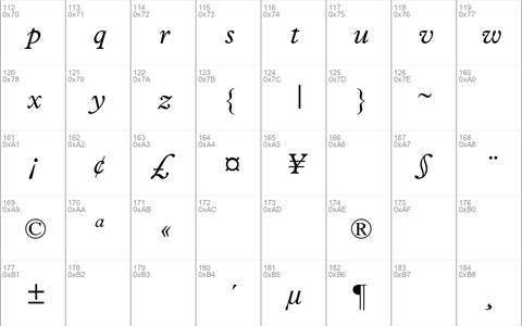 MPlantin-Italic Regular