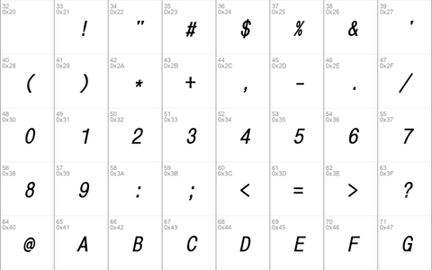 MonoCondensedCTT BoldItalic