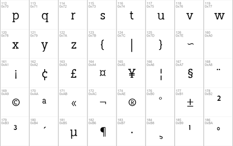 Cicero Serif serif