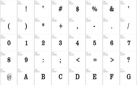 GettysburgCondensed Regular