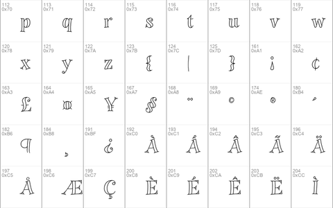 Gavabon Outline