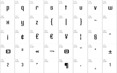 Kandide Wide Regular