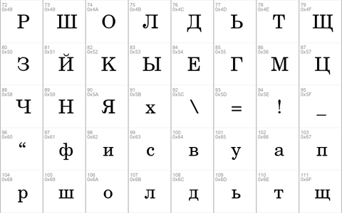 RusCenturySchoolbook Regular