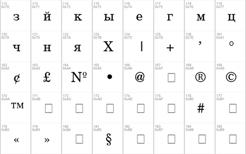 RusCenturySchoolbook Regular