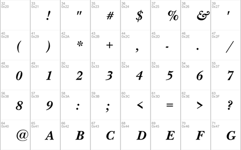 NewBaskervilleC Bold Italic