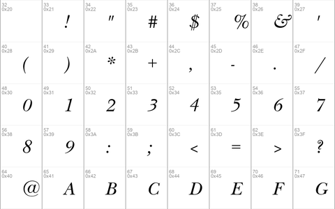 NewBaskervilleC Italic