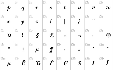 NewBaskervilleC Bold Italic